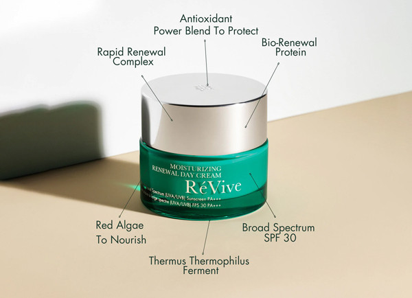 Revive Skincare
